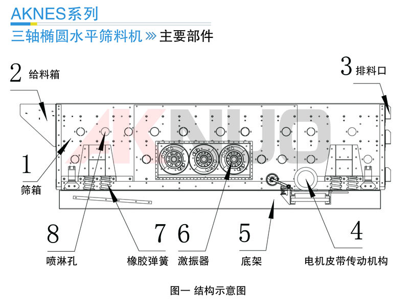大型黄瓜视频APP视频免费观看設備